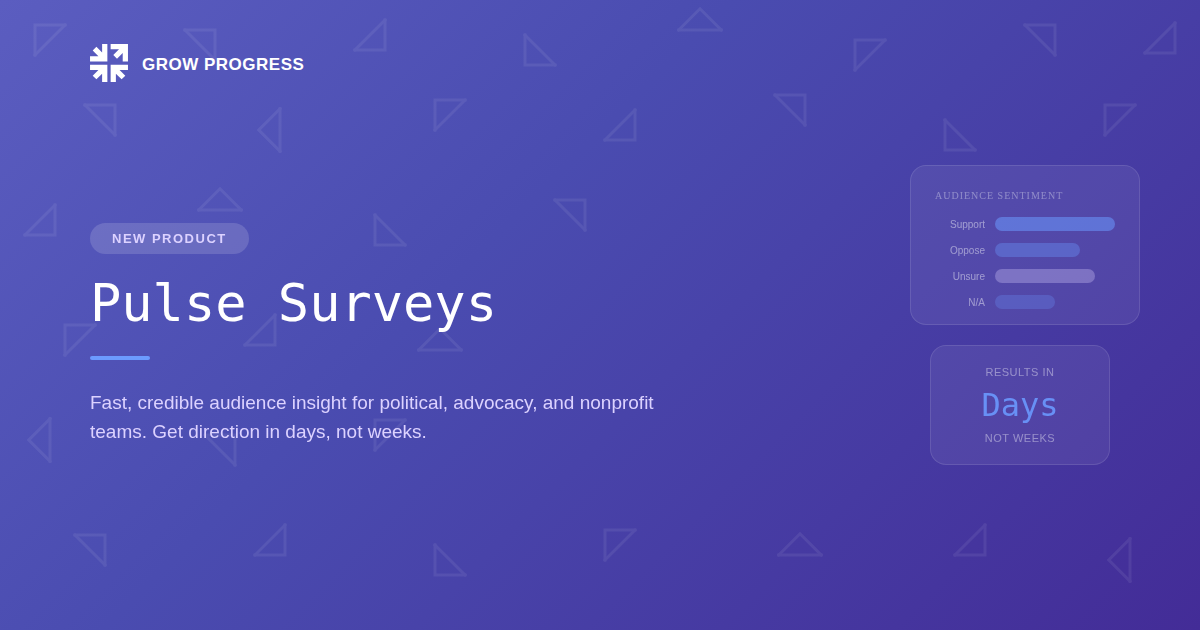 Pulse Surveys